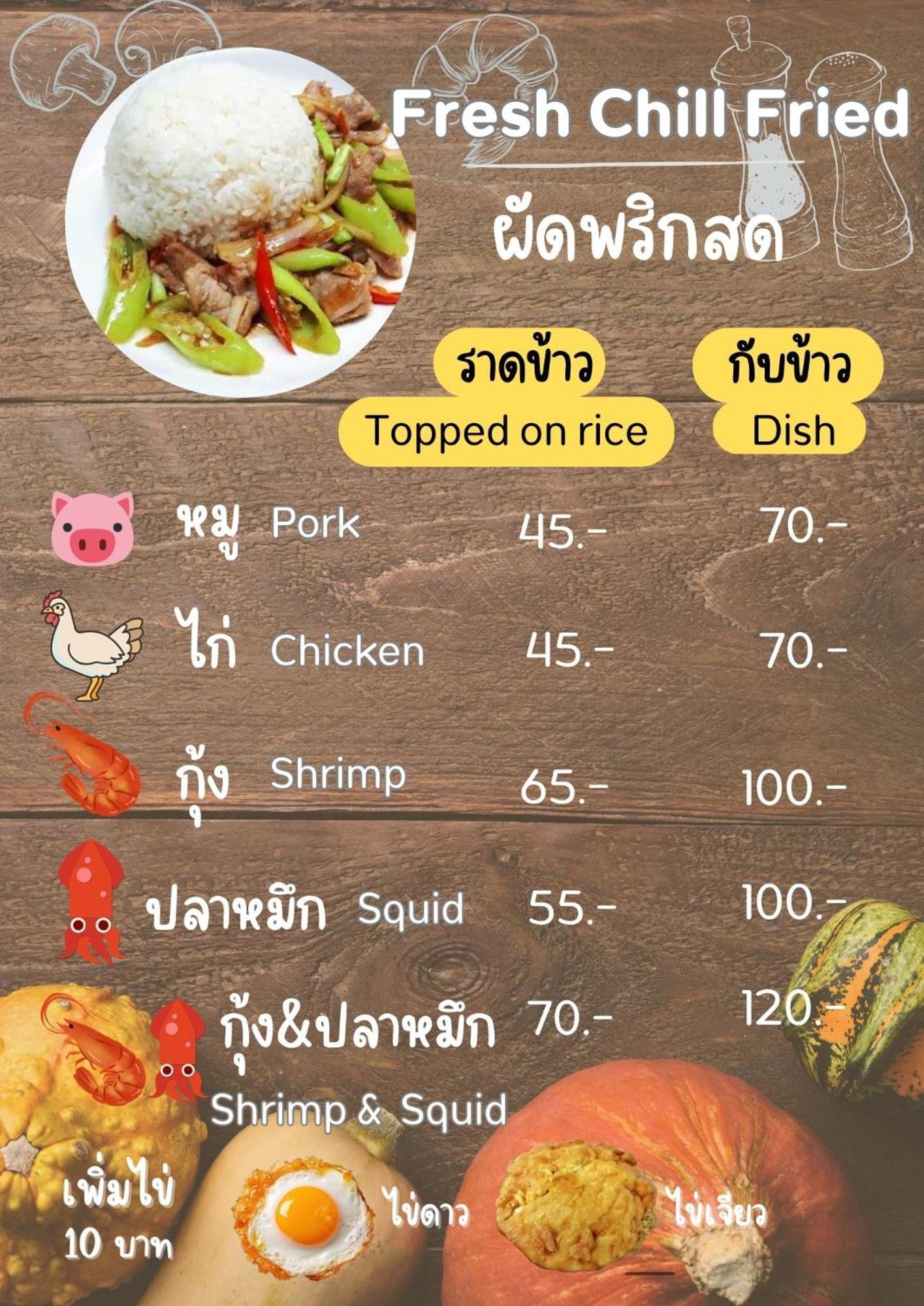 Baanlungchuhomestay&cafe
